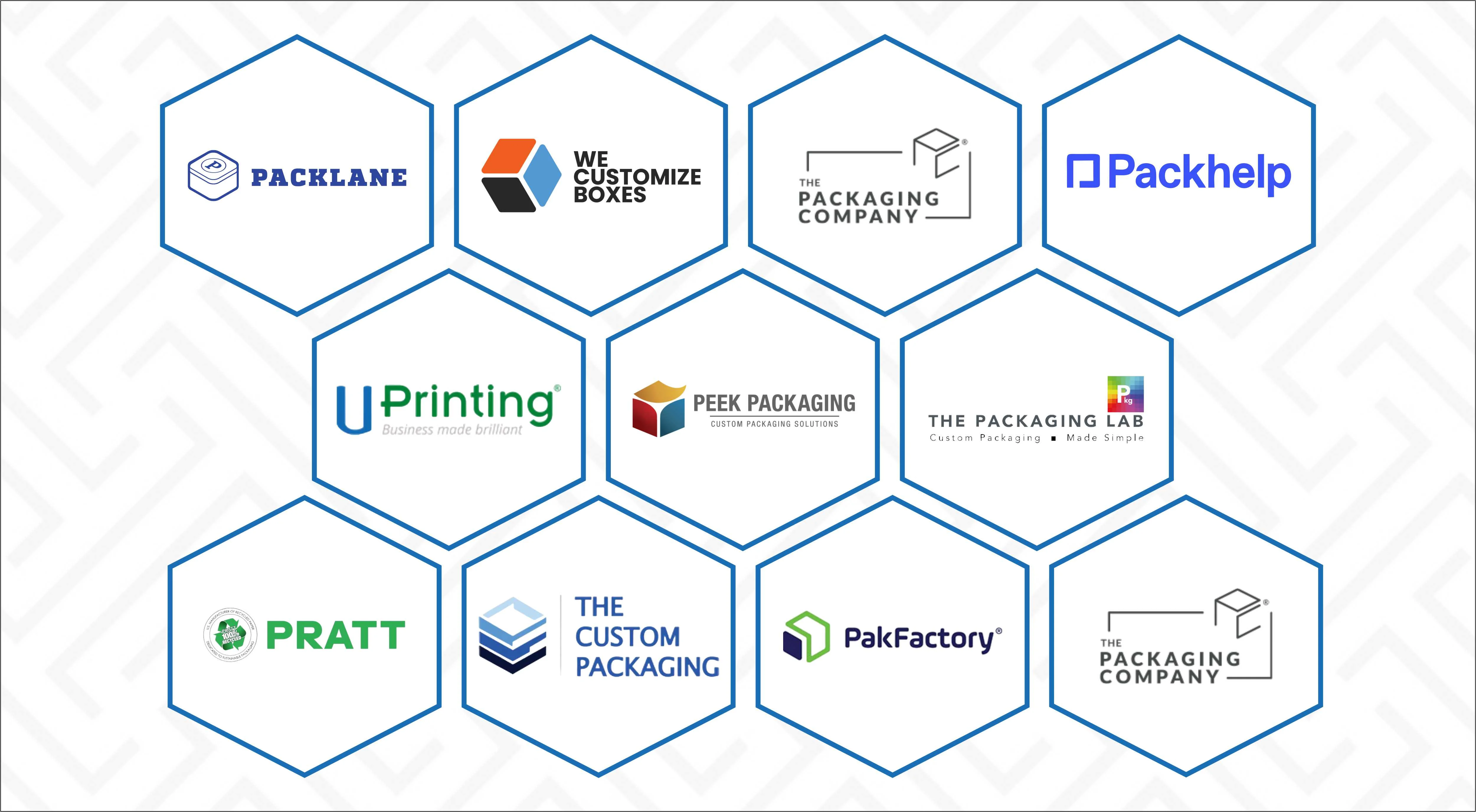 top 10 Custom packaging companies in the world