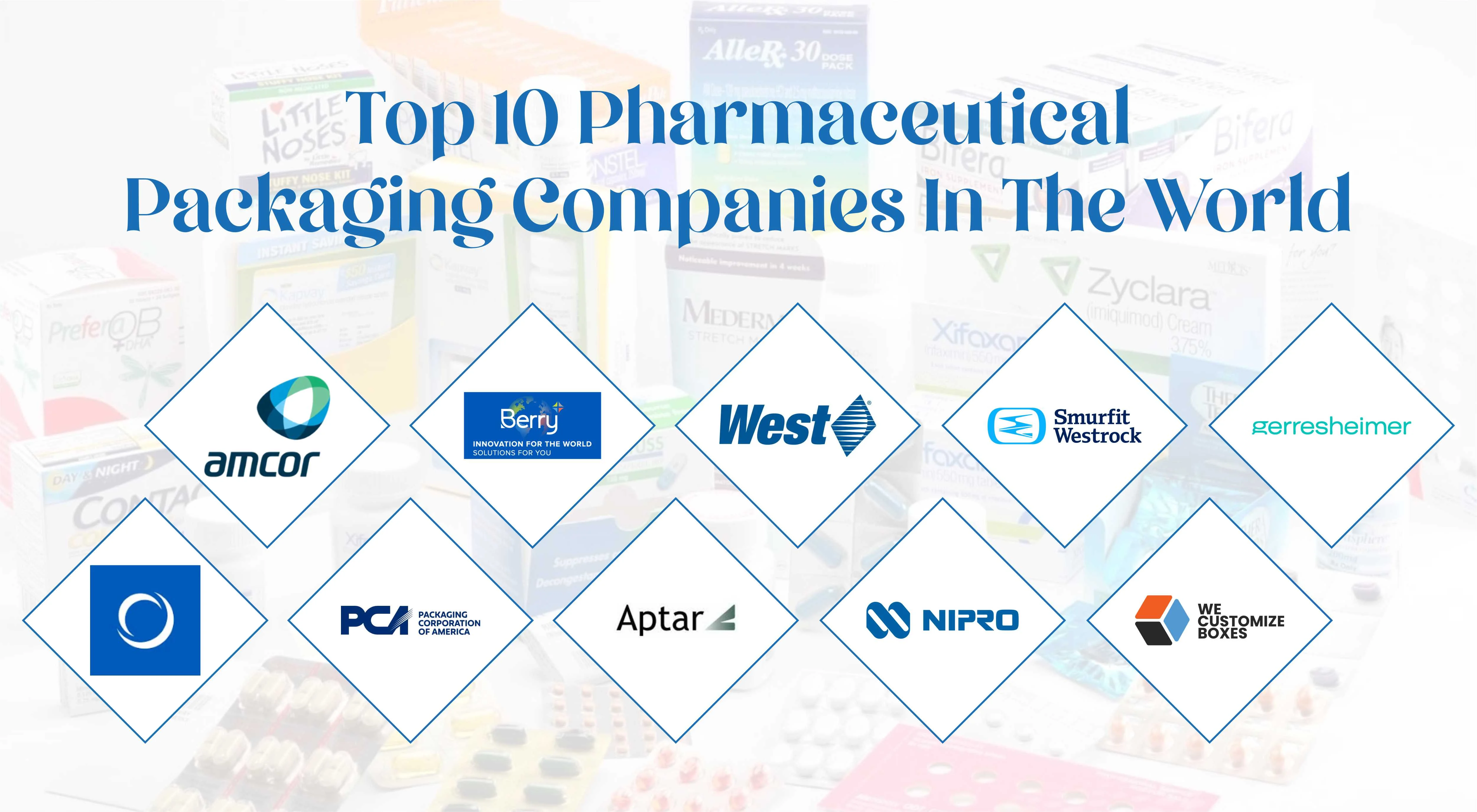 top-10-Pharmaceutical-Packaging-Companies