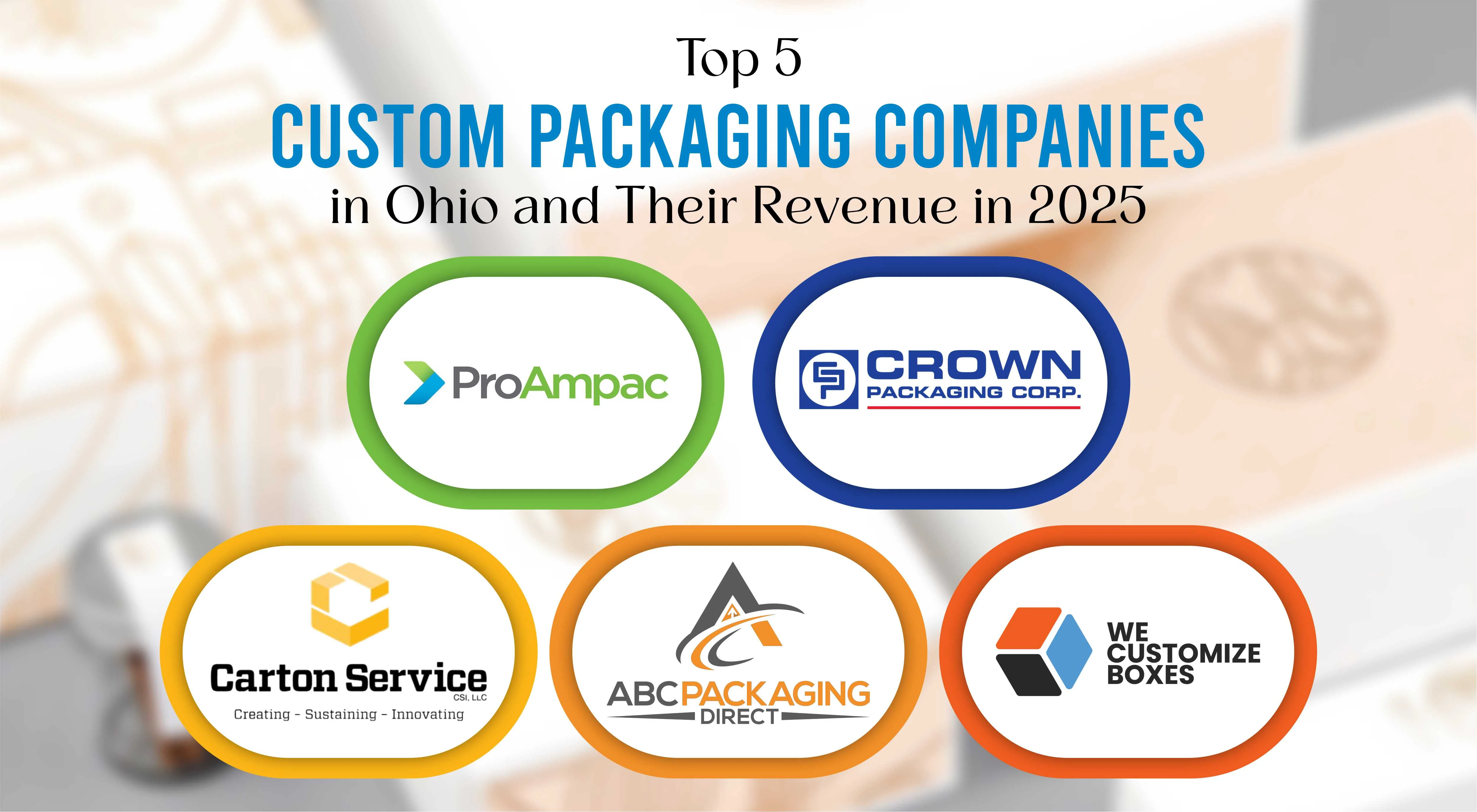 Top-5-Packaging-Companies-in-Ohio-and-Their-Revenue-in-2025