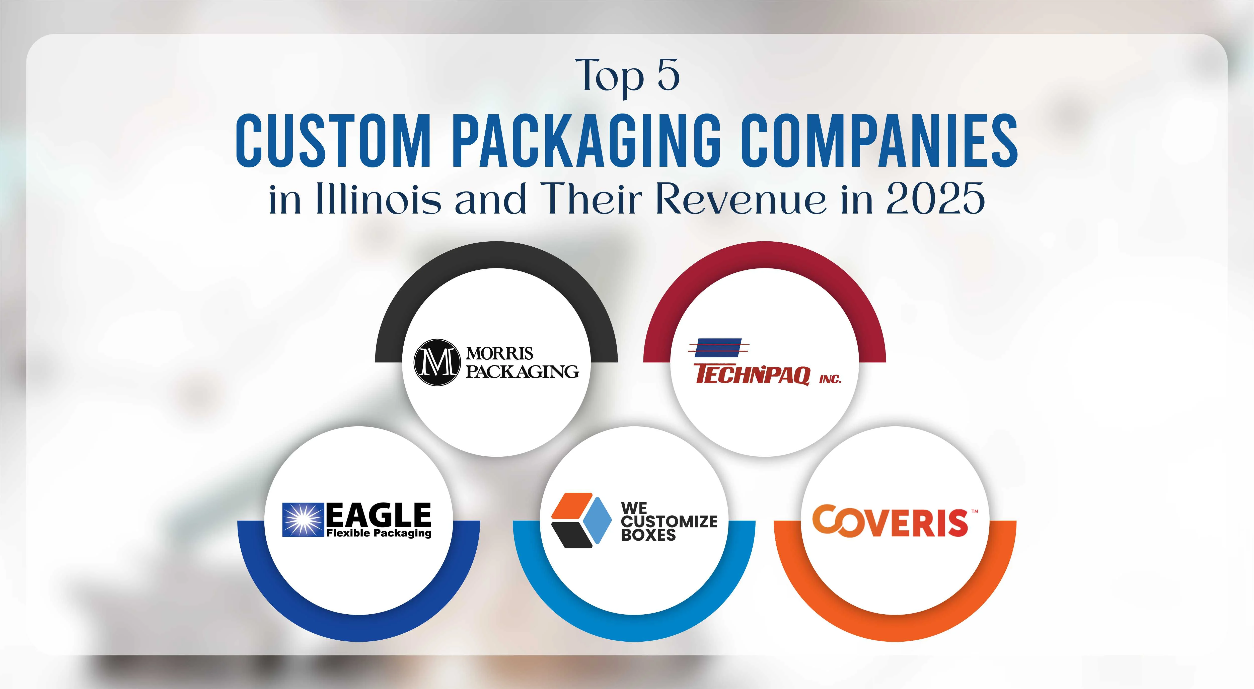 Top Custom Boxes & Packaging Companies in Illinois