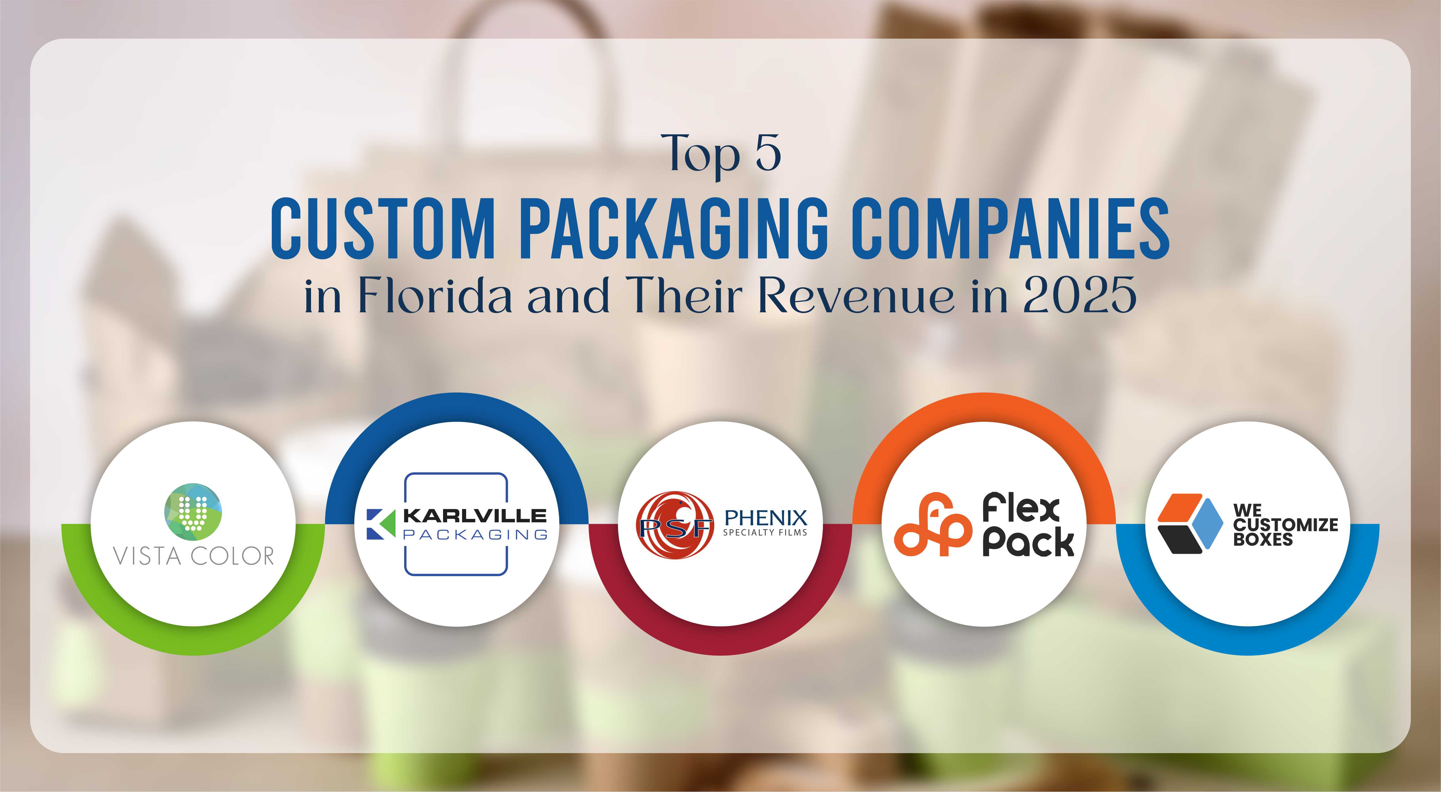 Top Custom Boxes & Packaging Companies in Florida ( 2025 )